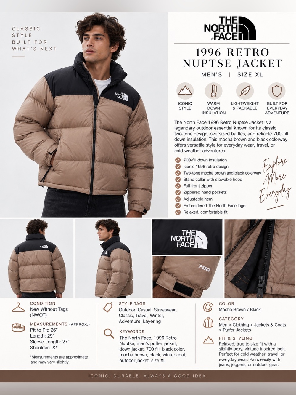 The North Face 1996 Retro Nuptse Jacket Men’s XL Mocha Brown Black NWOT